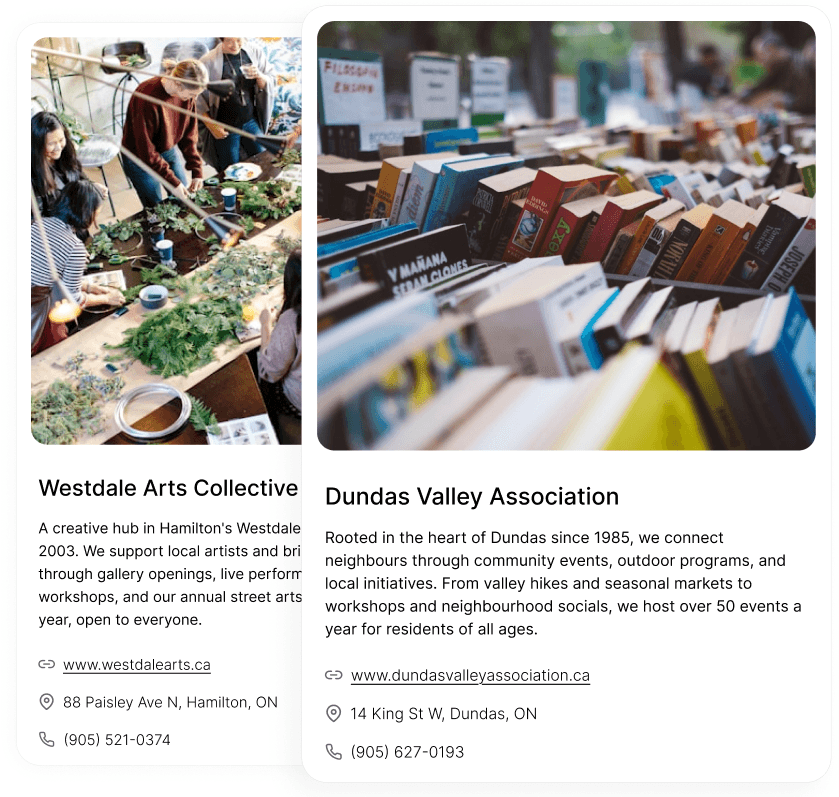 image of association details